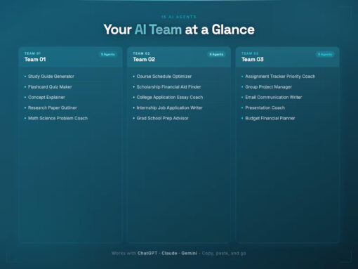 AI Prompt Toolkit for Creators – Planning & Content Edition - Image 2